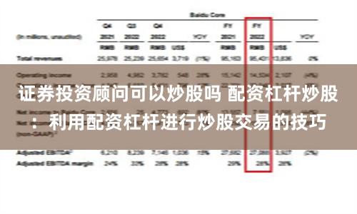 证券投资顾问可以炒股吗 配资杠杆炒股：利用配资杠杆进行炒股交易的技巧