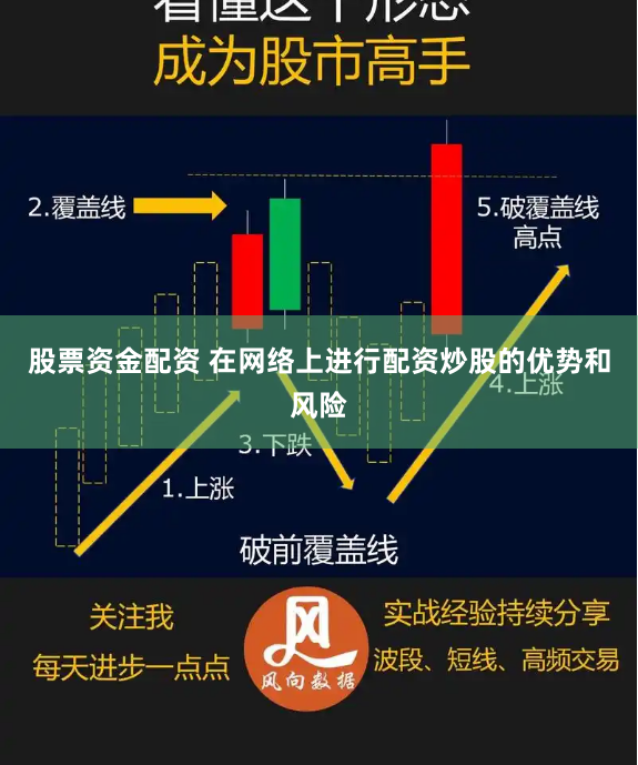 股票资金配资 在网络上进行配资炒股的优势和风险