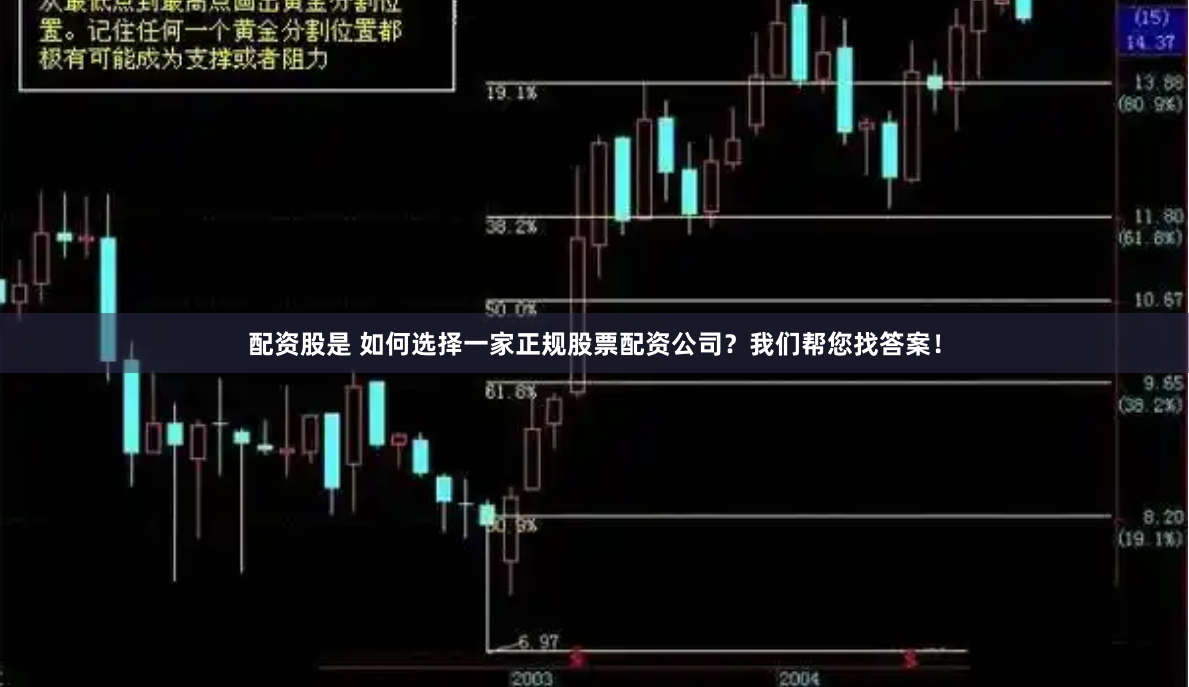 配资股是 如何选择一家正规股票配资公司？我们帮您找答案！