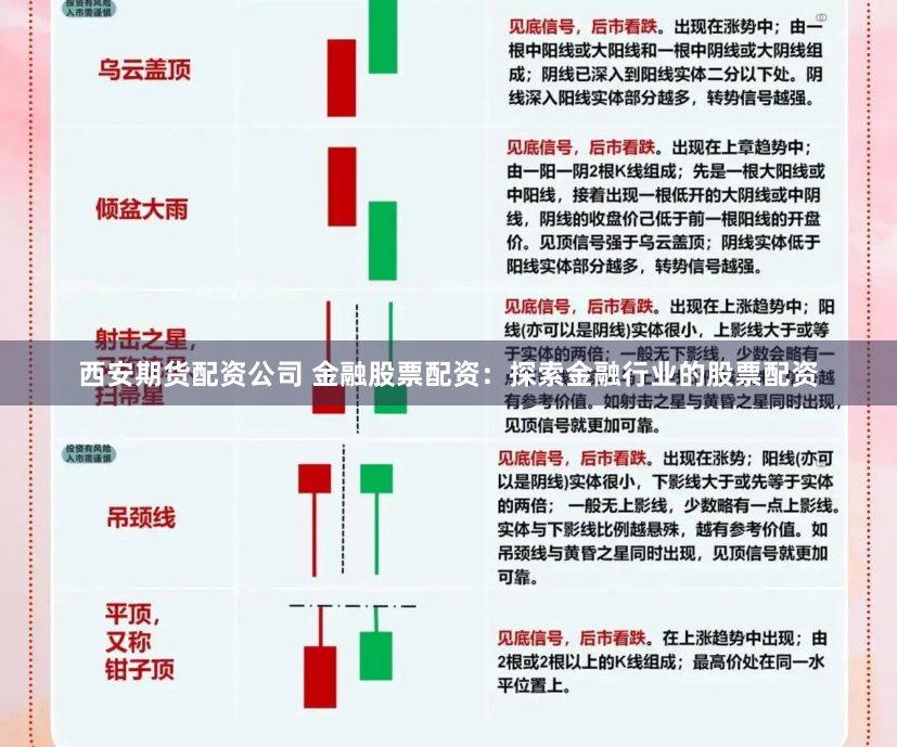 西安期货配资公司 金融股票配资：探索金融行业的股票配资