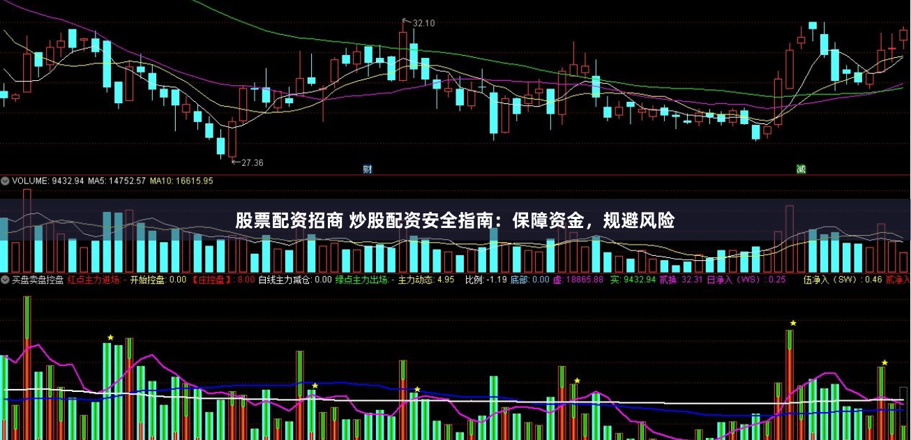 股票配资招商 炒股配资安全指南：保障资金，规避风险