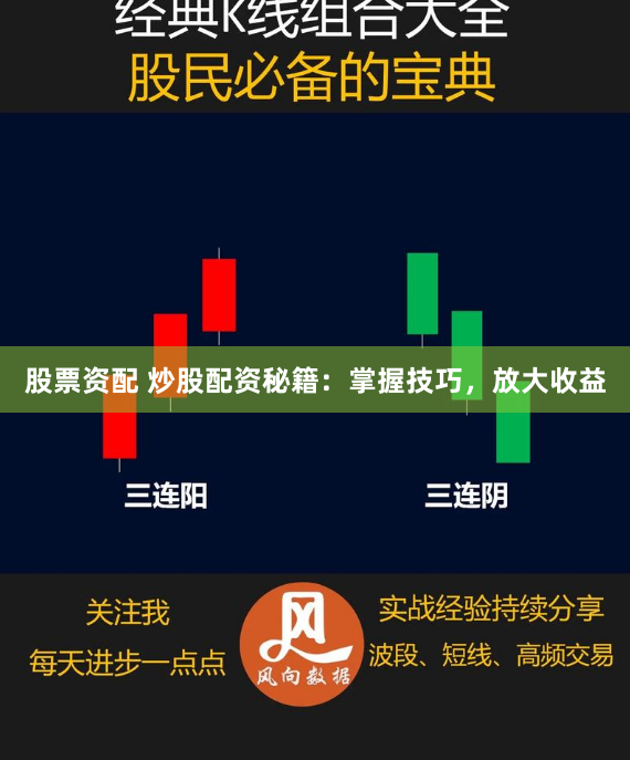 股票资配 炒股配资秘籍：掌握技巧，放大收益
