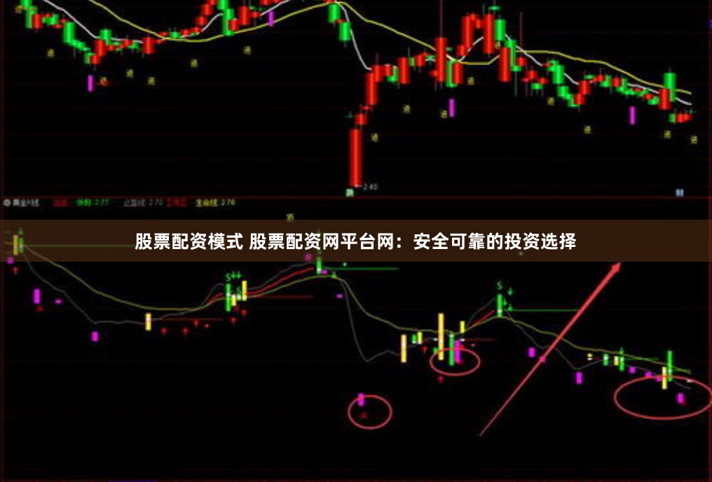 股票配资模式 股票配资网平台网:安全可靠的投资选择