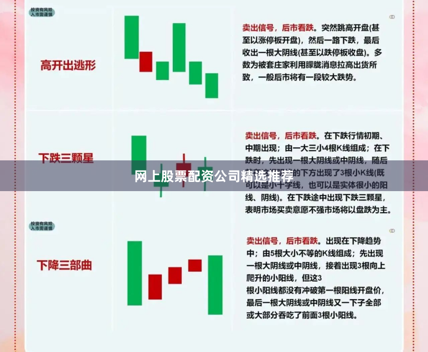 网上股票配资公司精选推荐