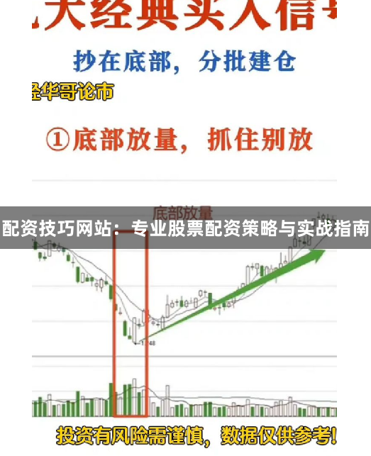 配资技巧网站：专业股票配资策略与实战指南
